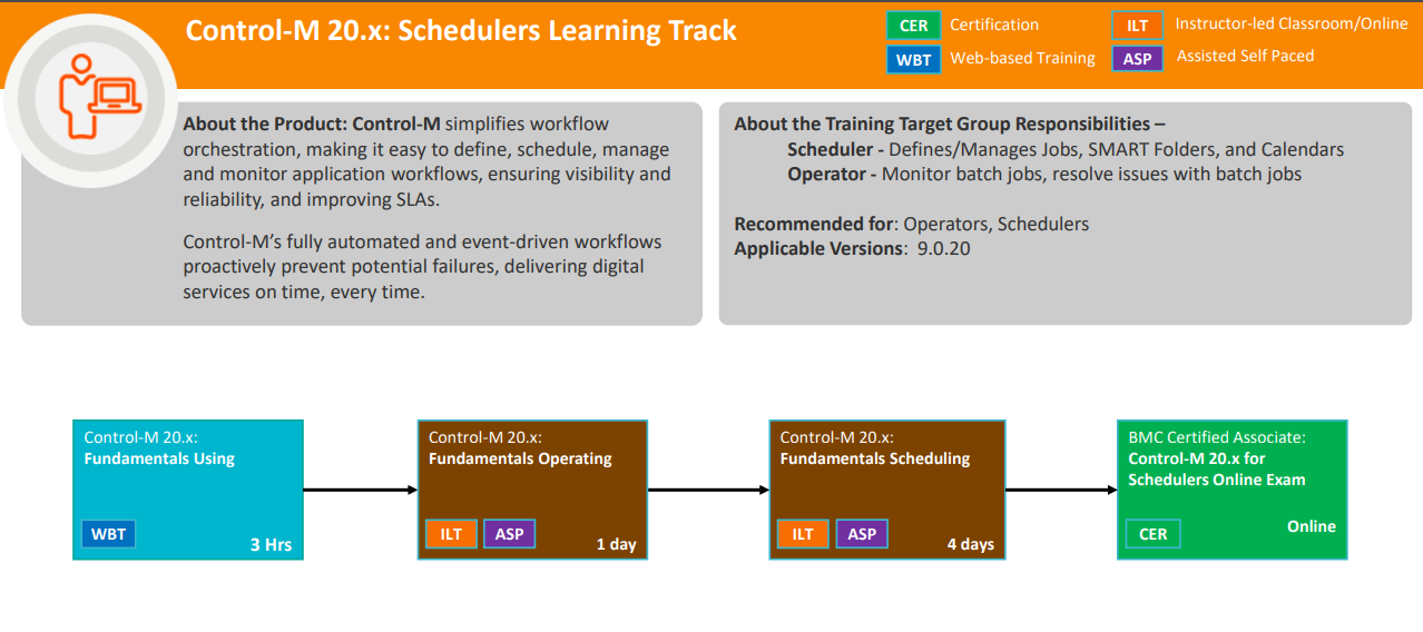 BMC Software Training - Robert Mark Technologies